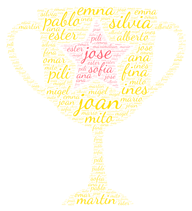 Joan